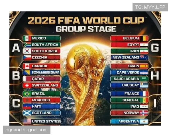 2026世界杯48支球队分12个小组怎么分组和出线