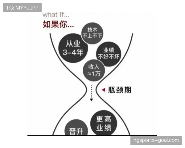 加维迈向顶级中场的关键瓶颈与突破路径分析 加维迈向顶级中场的关键瓶颈与突破路径分析