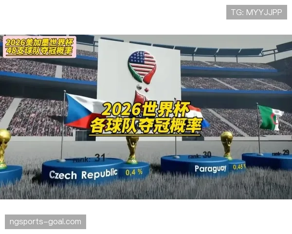 2026世界杯晋级球队排名终极预测 2026世界杯晋级球队排名终极预测