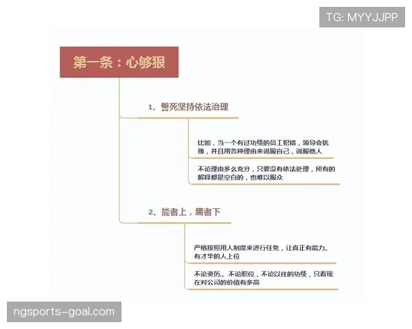 世界杯小组赛团队执行力能否决定胜负