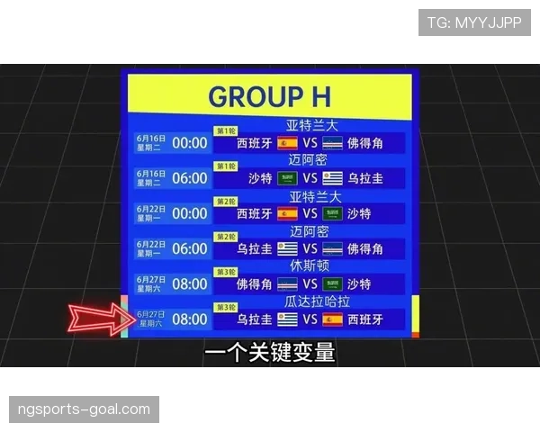世界杯H组最值得收藏的数据分析 世界杯H组最值得收藏的数据分析