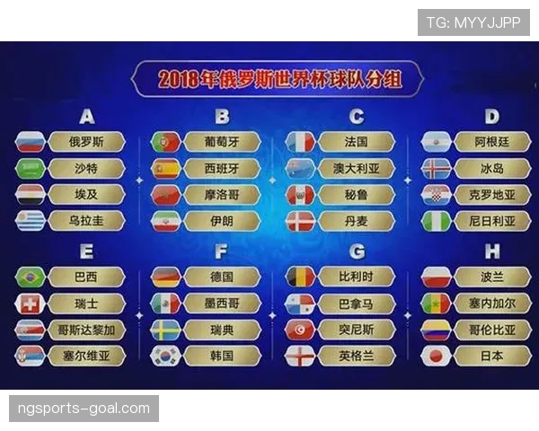 世界杯美国队D组赛程安排是否合理